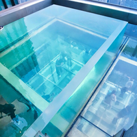 //iprorwxhmmkrpj5p.ldycdn.com/cloud/plBmqKmipmSRplnolprmkr/Acrylic-swimming-pool.jpg